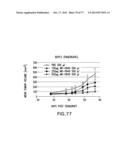 NOVEL ANTI-IGF-IR ANTIBODIES AND USES THEREOF diagram and image