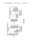 NOVEL ANTI-IGF-IR ANTIBODIES AND USES THEREOF diagram and image