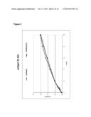 HUMANIZED EGFR ANTIBODIES diagram and image