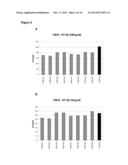 HUMANIZED EGFR ANTIBODIES diagram and image