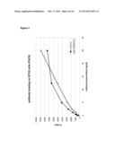 HUMANIZED EGFR ANTIBODIES diagram and image