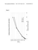 HUMANIZED EGFR ANTIBODIES diagram and image