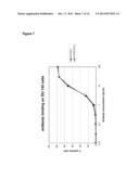 HUMANIZED EGFR ANTIBODIES diagram and image