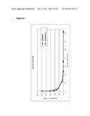 HUMANIZED EGFR ANTIBODIES diagram and image