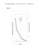 HUMANIZED EGFR ANTIBODIES diagram and image