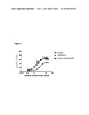 HUMANIZED EGFR ANTIBODIES diagram and image