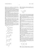 NOVEL COMPOUNDS AND COMPOSITIONS FOR THE INHIBITION OF NAMPT diagram and image