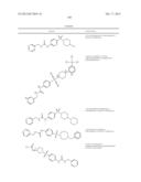 NOVEL COMPOUNDS AND COMPOSITIONS FOR THE INHIBITION OF NAMPT diagram and image