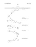 NOVEL COMPOUNDS AND COMPOSITIONS FOR THE INHIBITION OF NAMPT diagram and image