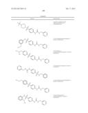 NOVEL COMPOUNDS AND COMPOSITIONS FOR THE INHIBITION OF NAMPT diagram and image