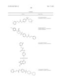 NOVEL COMPOUNDS AND COMPOSITIONS FOR THE INHIBITION OF NAMPT diagram and image