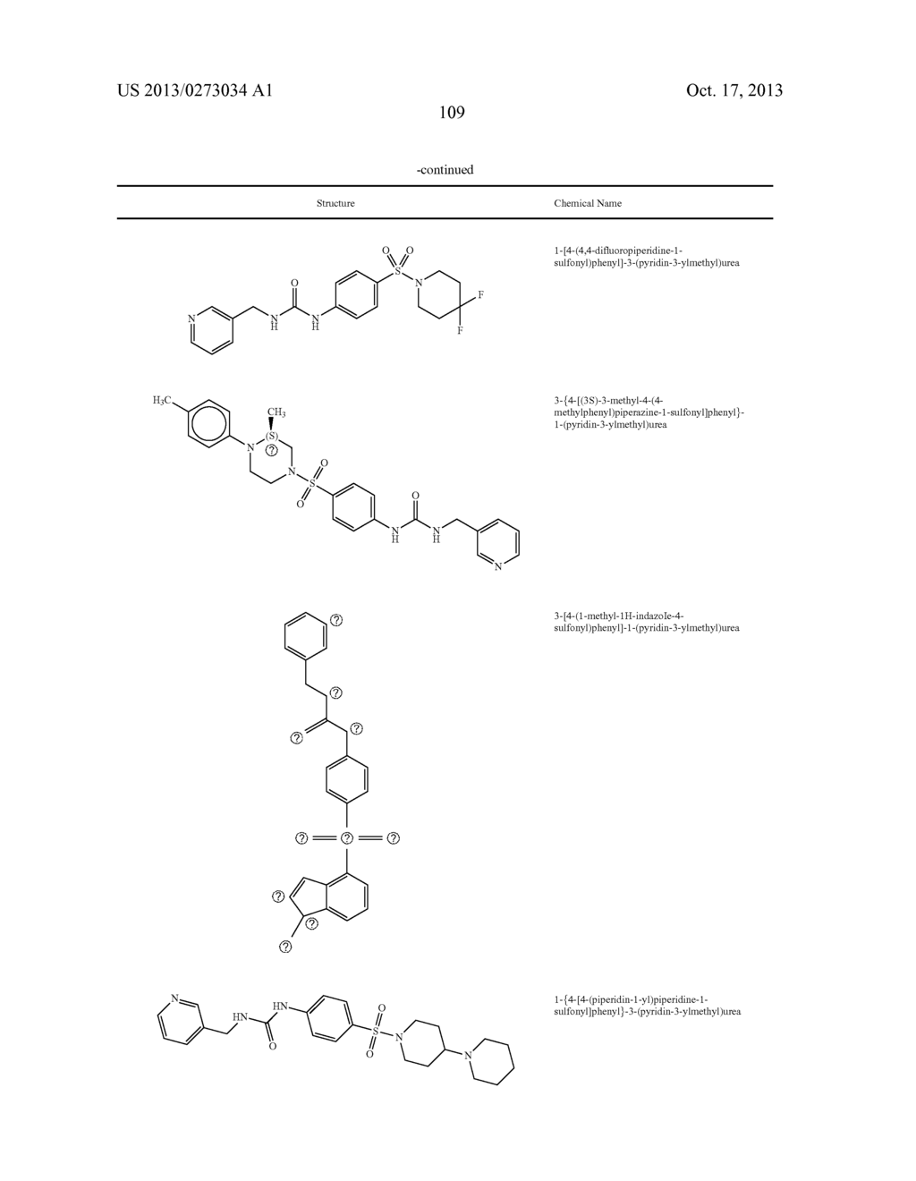 NOVEL COMPOUNDS AND COMPOSITIONS FOR THE INHIBITION OF NAMPT - diagram, schematic, and image 110