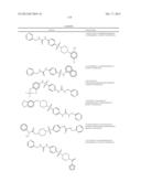 NOVEL COMPOUNDS AND COMPOSITIONS FOR THE INHIBITION OF NAMPT diagram and image