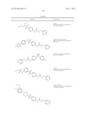 NOVEL COMPOUNDS AND COMPOSITIONS FOR THE INHIBITION OF NAMPT diagram and image