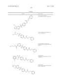 NOVEL COMPOUNDS AND COMPOSITIONS FOR THE INHIBITION OF NAMPT diagram and image