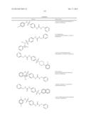 NOVEL COMPOUNDS AND COMPOSITIONS FOR THE INHIBITION OF NAMPT diagram and image