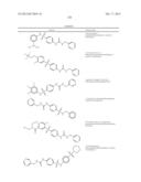 NOVEL COMPOUNDS AND COMPOSITIONS FOR THE INHIBITION OF NAMPT diagram and image