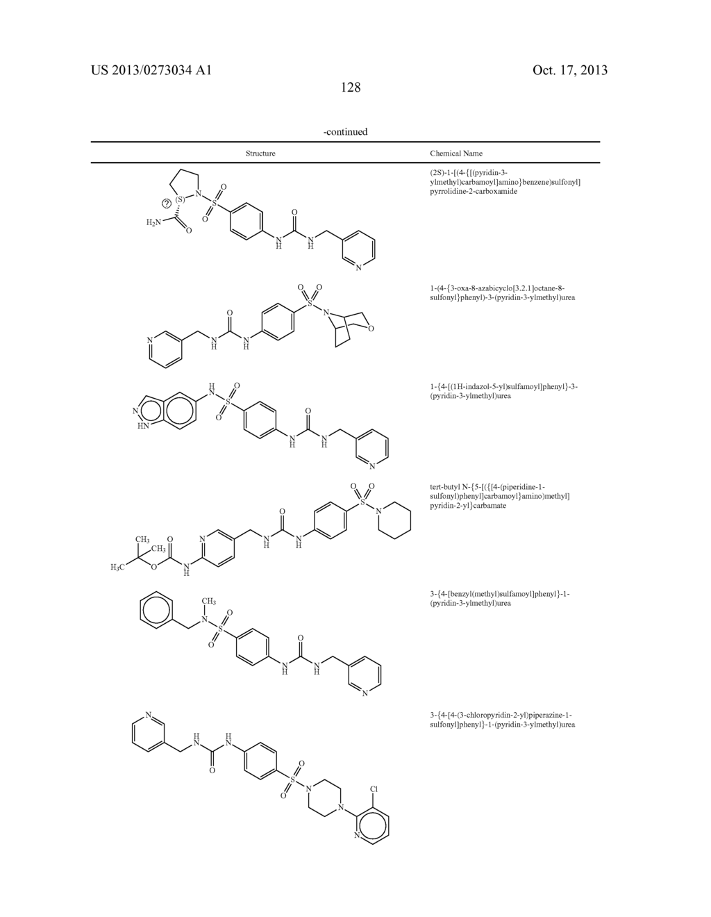 NOVEL COMPOUNDS AND COMPOSITIONS FOR THE INHIBITION OF NAMPT - diagram, schematic, and image 129