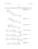 NOVEL COMPOUNDS AND COMPOSITIONS FOR THE INHIBITION OF NAMPT diagram and image