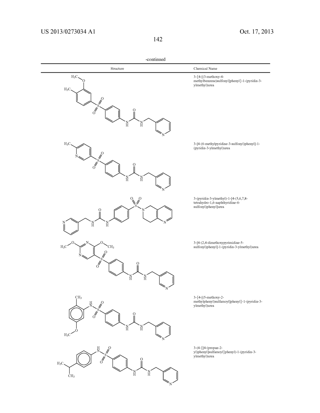 NOVEL COMPOUNDS AND COMPOSITIONS FOR THE INHIBITION OF NAMPT - diagram, schematic, and image 143