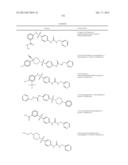 NOVEL COMPOUNDS AND COMPOSITIONS FOR THE INHIBITION OF NAMPT diagram and image