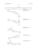 NOVEL COMPOUNDS AND COMPOSITIONS FOR THE INHIBITION OF NAMPT diagram and image