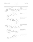 NOVEL COMPOUNDS AND COMPOSITIONS FOR THE INHIBITION OF NAMPT diagram and image