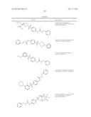 NOVEL COMPOUNDS AND COMPOSITIONS FOR THE INHIBITION OF NAMPT diagram and image