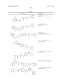 NOVEL COMPOUNDS AND COMPOSITIONS FOR THE INHIBITION OF NAMPT diagram and image