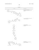 NOVEL COMPOUNDS AND COMPOSITIONS FOR THE INHIBITION OF NAMPT diagram and image