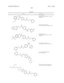 NOVEL COMPOUNDS AND COMPOSITIONS FOR THE INHIBITION OF NAMPT diagram and image