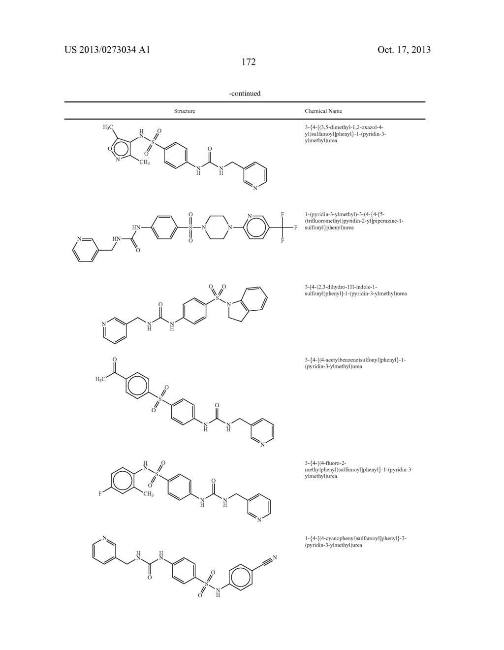 NOVEL COMPOUNDS AND COMPOSITIONS FOR THE INHIBITION OF NAMPT - diagram, schematic, and image 173