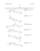 NOVEL COMPOUNDS AND COMPOSITIONS FOR THE INHIBITION OF NAMPT diagram and image