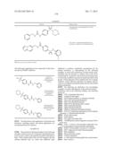 NOVEL COMPOUNDS AND COMPOSITIONS FOR THE INHIBITION OF NAMPT diagram and image