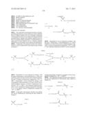 NOVEL COMPOUNDS AND COMPOSITIONS FOR THE INHIBITION OF NAMPT diagram and image