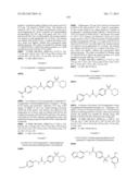 NOVEL COMPOUNDS AND COMPOSITIONS FOR THE INHIBITION OF NAMPT diagram and image