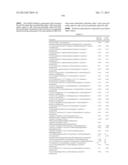 NOVEL COMPOUNDS AND COMPOSITIONS FOR THE INHIBITION OF NAMPT diagram and image