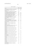 NOVEL COMPOUNDS AND COMPOSITIONS FOR THE INHIBITION OF NAMPT diagram and image