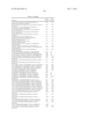 NOVEL COMPOUNDS AND COMPOSITIONS FOR THE INHIBITION OF NAMPT diagram and image