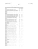 NOVEL COMPOUNDS AND COMPOSITIONS FOR THE INHIBITION OF NAMPT diagram and image