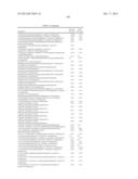 NOVEL COMPOUNDS AND COMPOSITIONS FOR THE INHIBITION OF NAMPT diagram and image