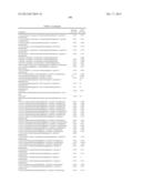 NOVEL COMPOUNDS AND COMPOSITIONS FOR THE INHIBITION OF NAMPT diagram and image