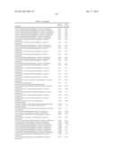 NOVEL COMPOUNDS AND COMPOSITIONS FOR THE INHIBITION OF NAMPT diagram and image