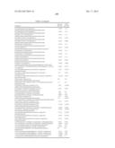 NOVEL COMPOUNDS AND COMPOSITIONS FOR THE INHIBITION OF NAMPT diagram and image