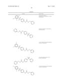 NOVEL COMPOUNDS AND COMPOSITIONS FOR THE INHIBITION OF NAMPT diagram and image