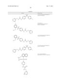 NOVEL COMPOUNDS AND COMPOSITIONS FOR THE INHIBITION OF NAMPT diagram and image