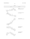 NOVEL COMPOUNDS AND COMPOSITIONS FOR THE INHIBITION OF NAMPT diagram and image