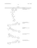 NOVEL COMPOUNDS AND COMPOSITIONS FOR THE INHIBITION OF NAMPT diagram and image