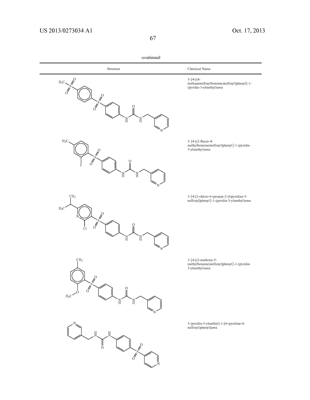 NOVEL COMPOUNDS AND COMPOSITIONS FOR THE INHIBITION OF NAMPT - diagram, schematic, and image 68