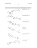 NOVEL COMPOUNDS AND COMPOSITIONS FOR THE INHIBITION OF NAMPT diagram and image